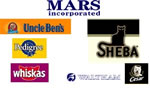 Mars Incorporated